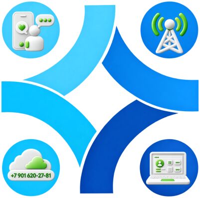 The scheme of receiving SMS to a virtual number